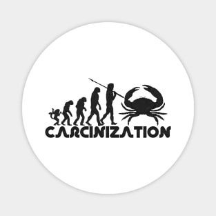 Evolution of Man - Carcinization Magnet